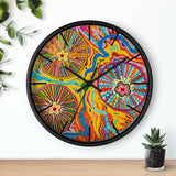 Multidimensional Wall clock