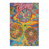 Multidimensional Area Rugs